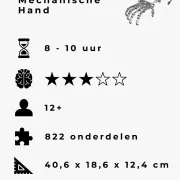 Mechanische hand productdetails