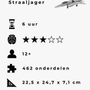 Straaljager productdetails