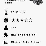 Dubbelloops Tank