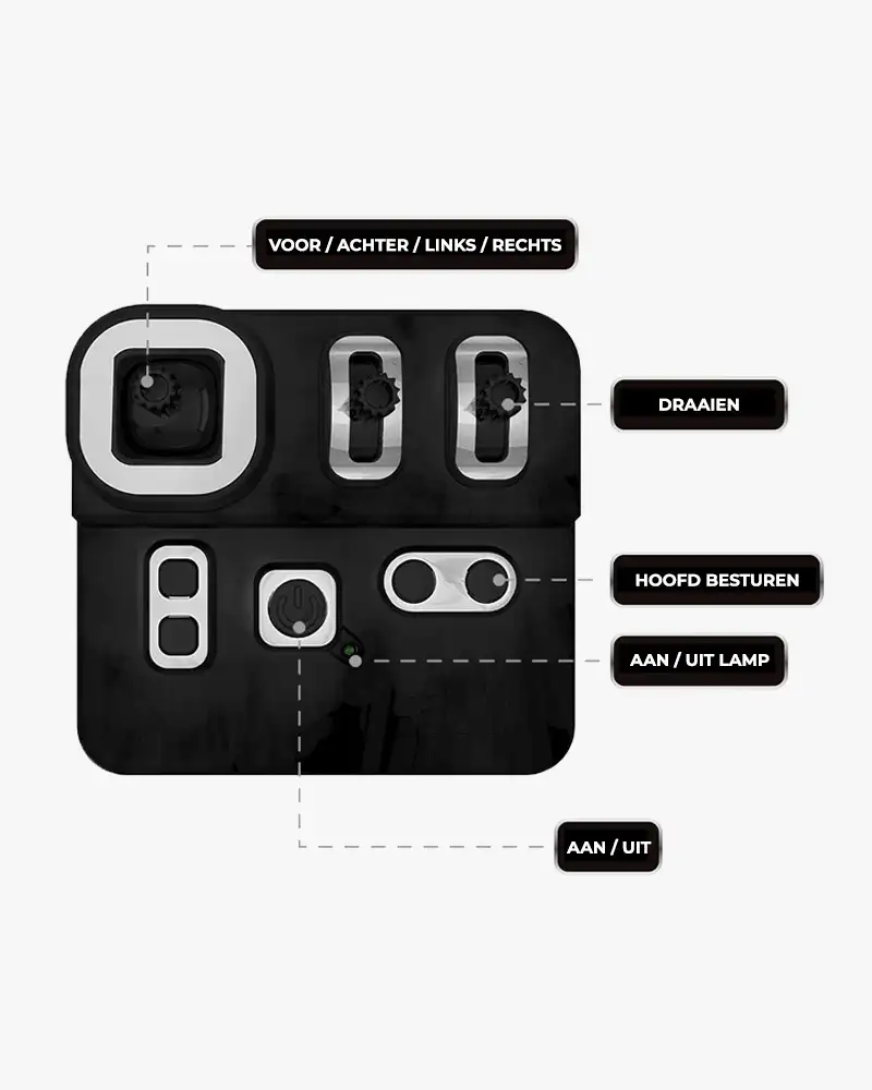 Afstandsbediening opruimrobot met knopaanduidingen