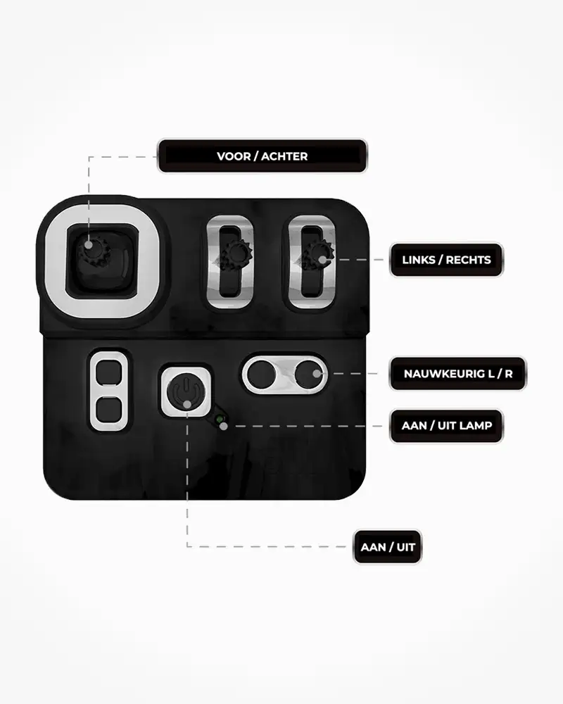 Afstandsbediening pickup truck met knopaanduidingen