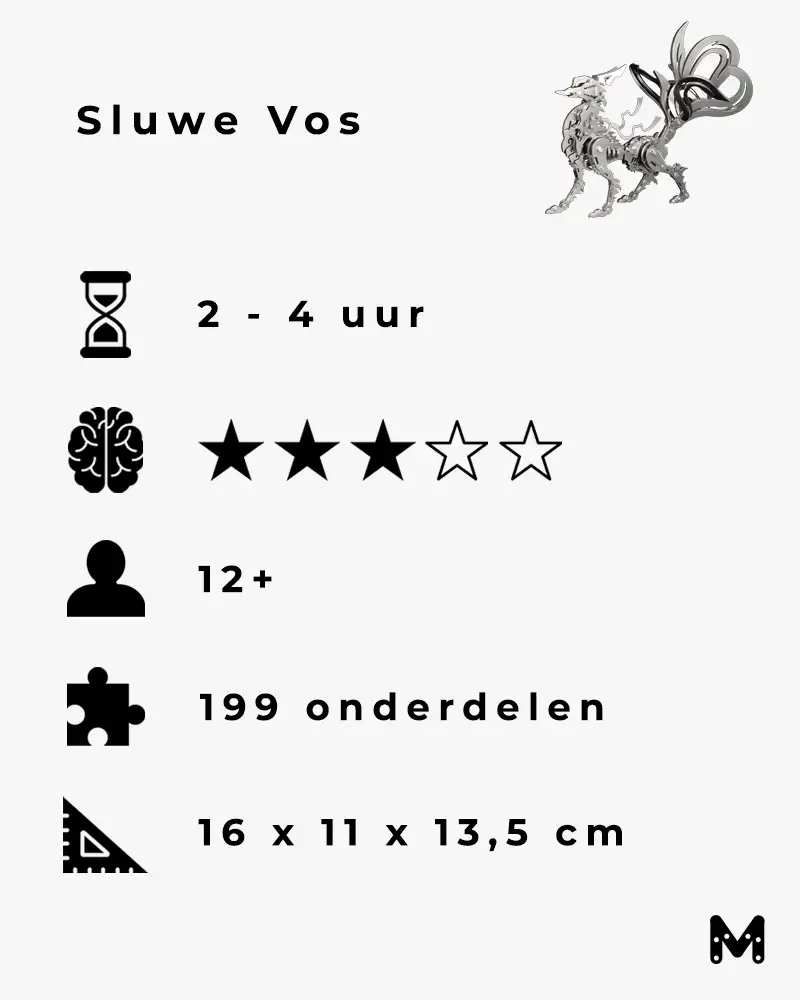 Sluwe vos productdetails