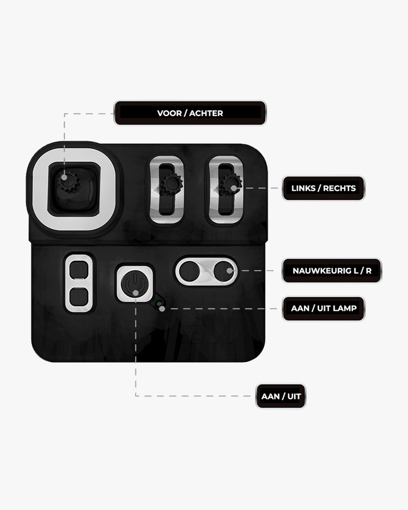 Afstandsbediening tank met knopaanduidingen