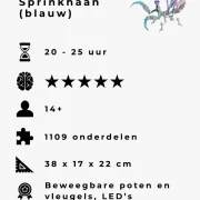 Blauwe sprinkhaan productdetails