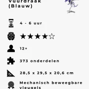 Samenvatting kenmerken blauwe vuurdraak