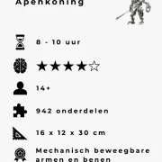 Samenvatting kenmerken apenkoning