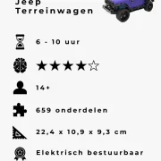 Kenmerken Jeep Terreinwagen