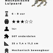 Mechanische Luipaard kenmerken