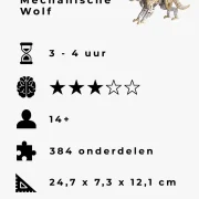 Mechanische Wolf