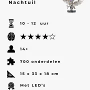Nachtuil